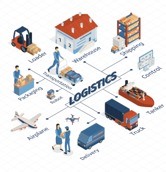 logistics-banner